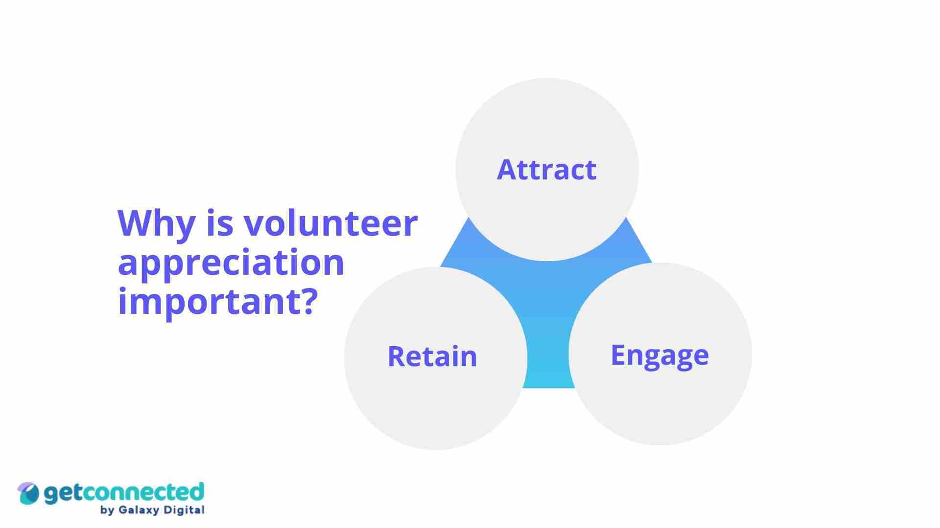 why is volunteer appreciation important?