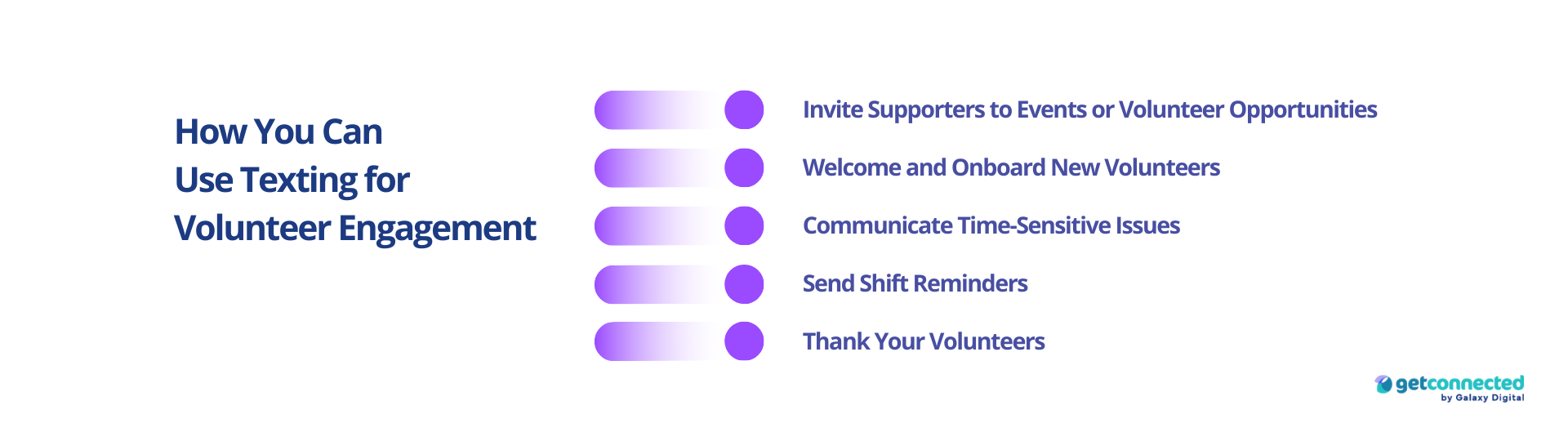 How You Can Use Texting for Volunteer Engagement