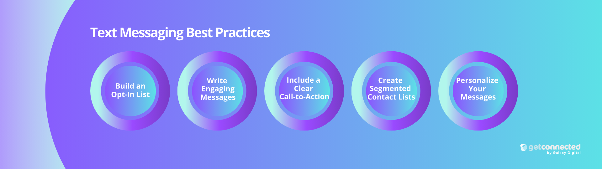 Text Messaging Best Practices for Nonprofits 