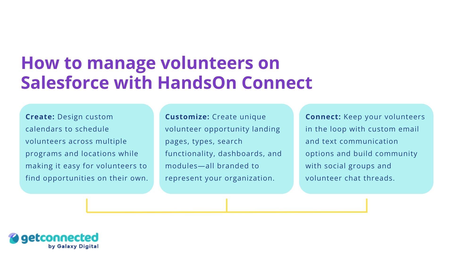 How to Use HandsOn Connect to Manage Volunteers