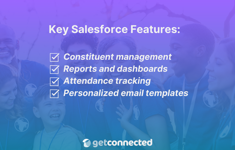 Key Salesforce Features