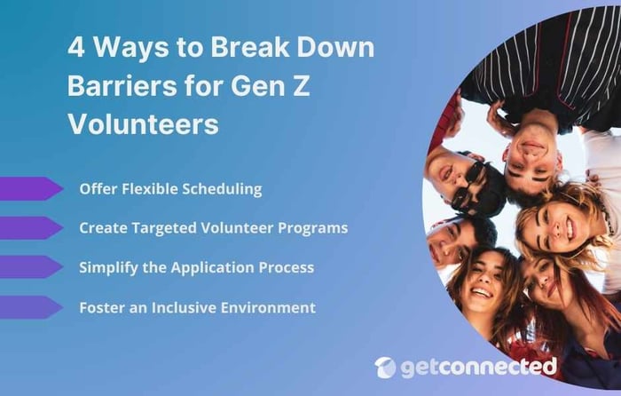 Getting Gen Z Involved in Volunteerism