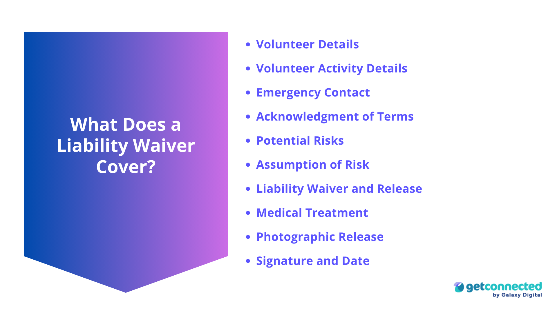 What Does a Liability Waiver Cover?