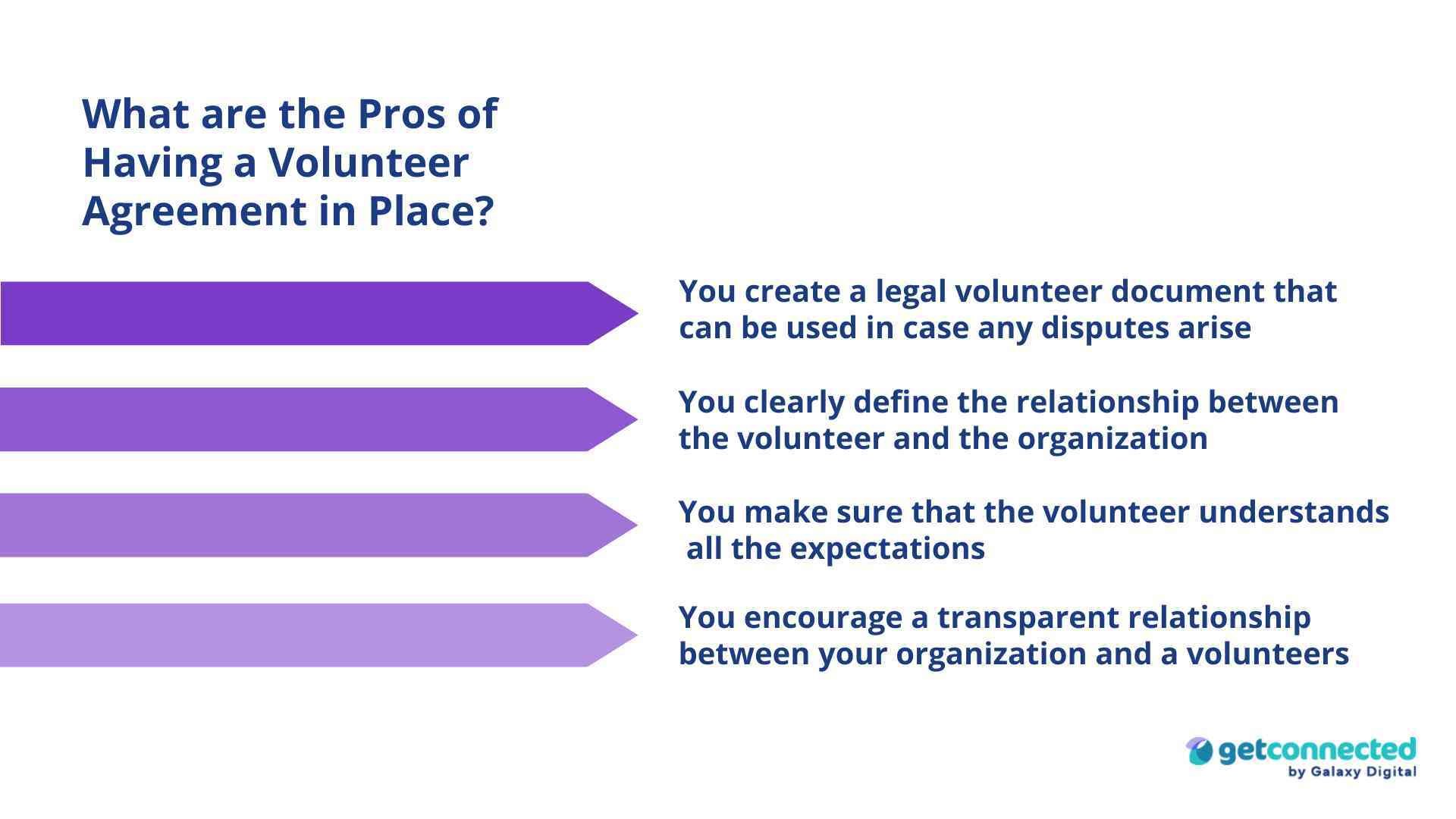 The Pros of a Volunteer Agreement