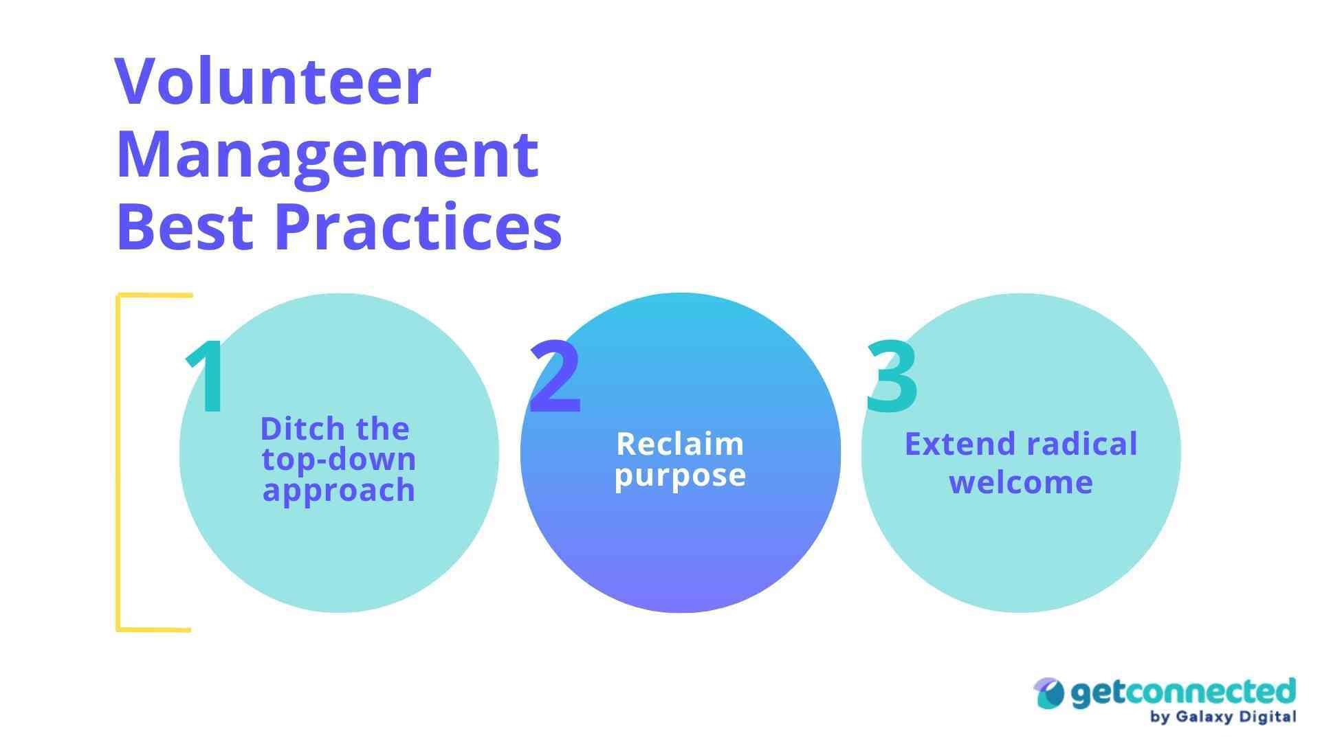 volunteer management best practices