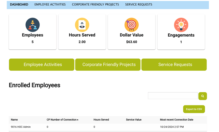 Corporate Module (1)