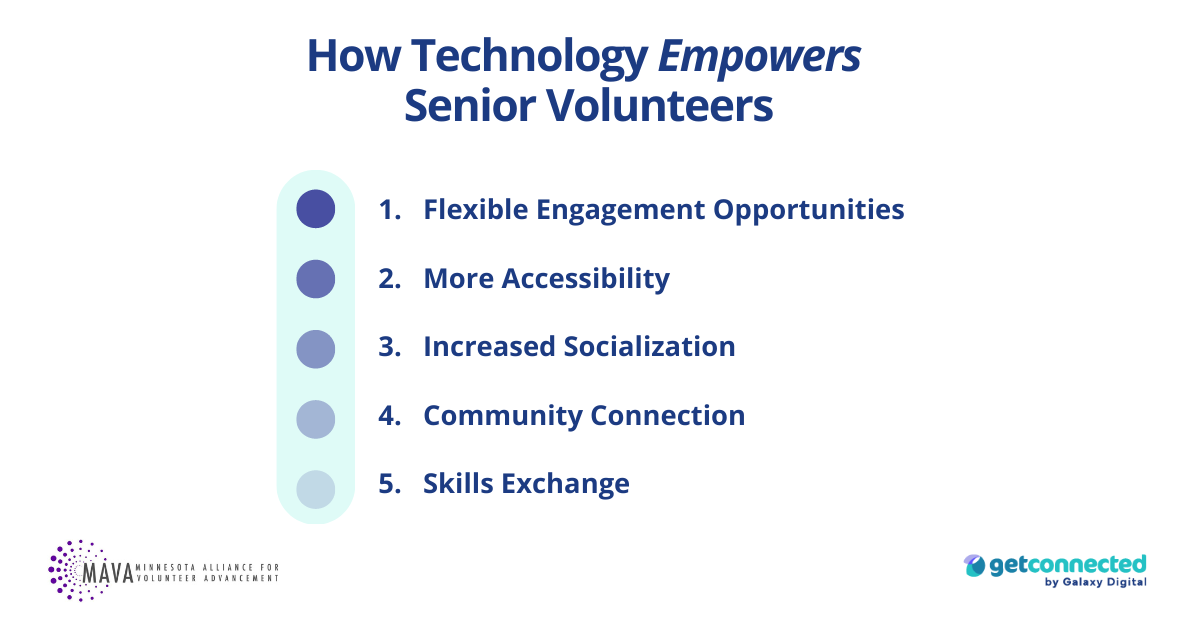 How Technology Empowers Senior Volunteers