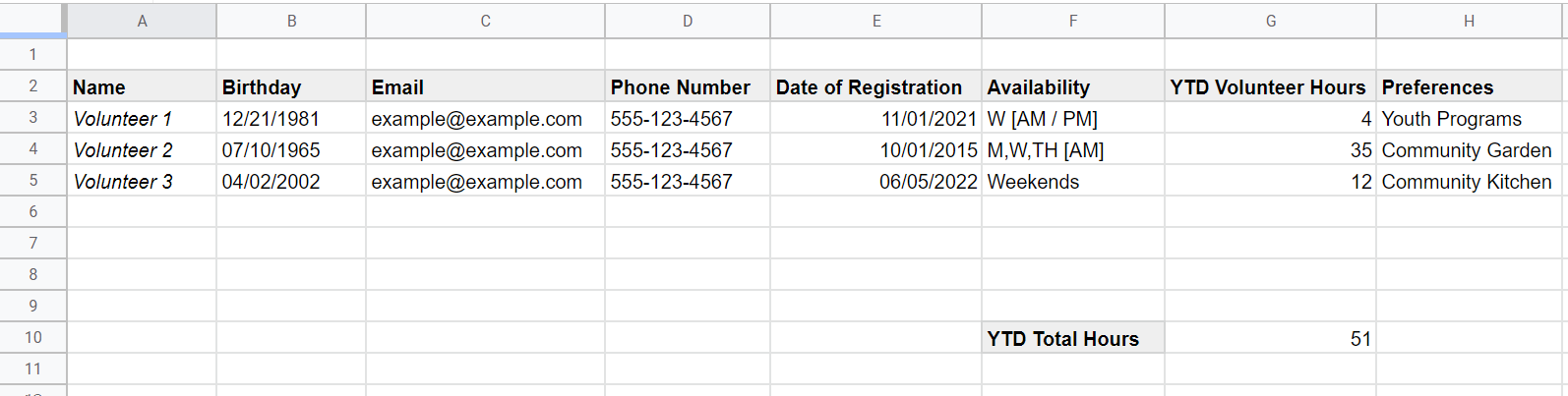 Measuring Volunteer Hours Log: From Templates to Apps