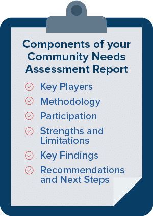 How to Conduct a Community Needs Assessment